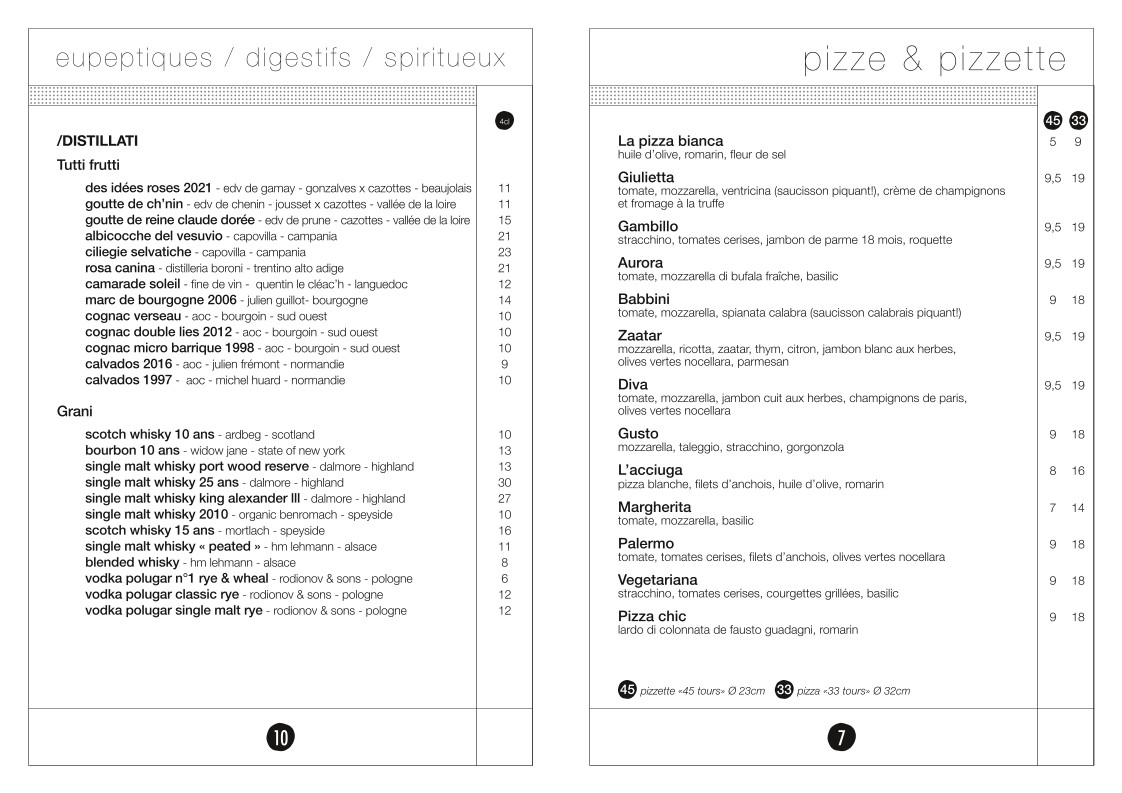 Grazie menu 6