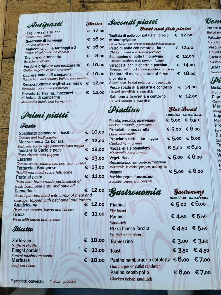 Caffè Roma Antica Enoteca menu 2