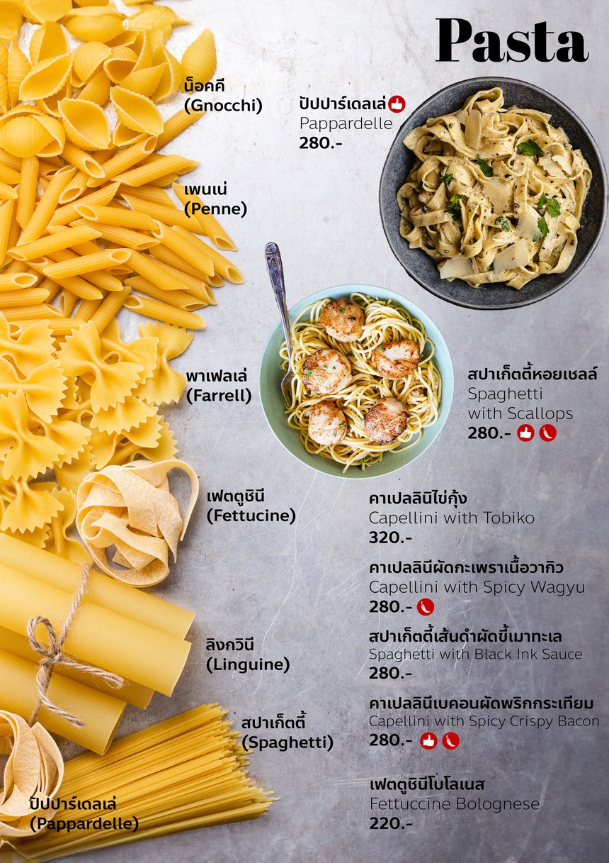 West Coast Thailand - Southern Food & Fire Dinning menu 8