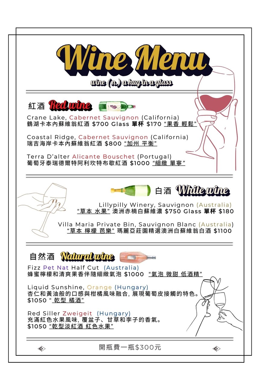 BFLO Restaurante menu 2