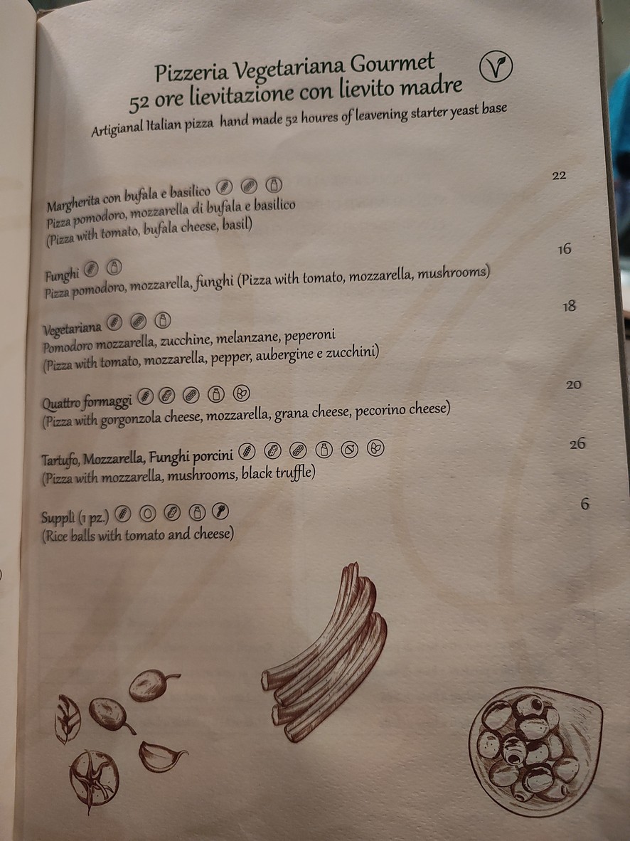 Vitti Roma dal 1898 menu 3