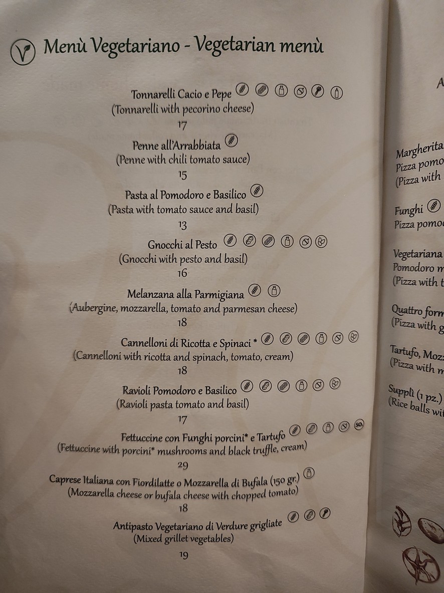 Vitti Roma dal 1898 menu 8