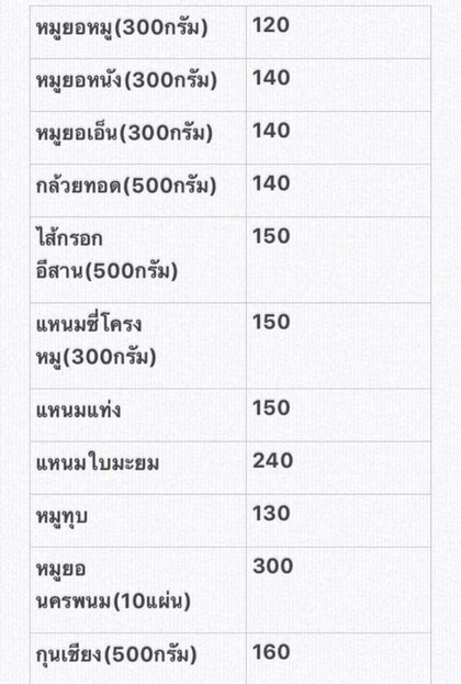 Deng Nham Nueng Delivery