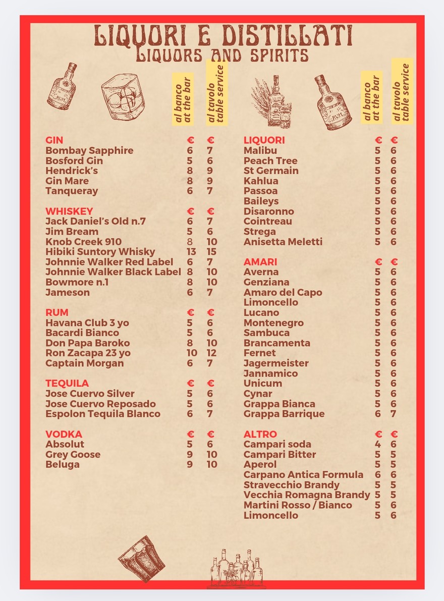 La Licata menu 2