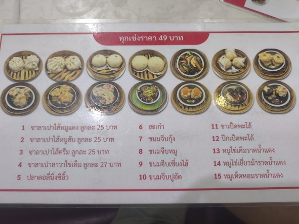 Krua Rachaa Dim Sum Branch Rama 3