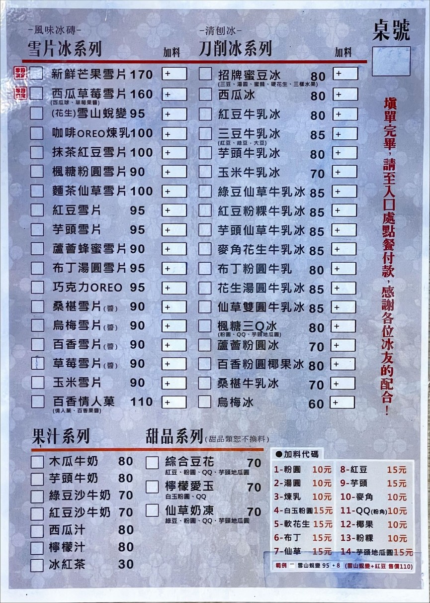 Xin Fa Ting Bing Pin Ming Dian menu 1