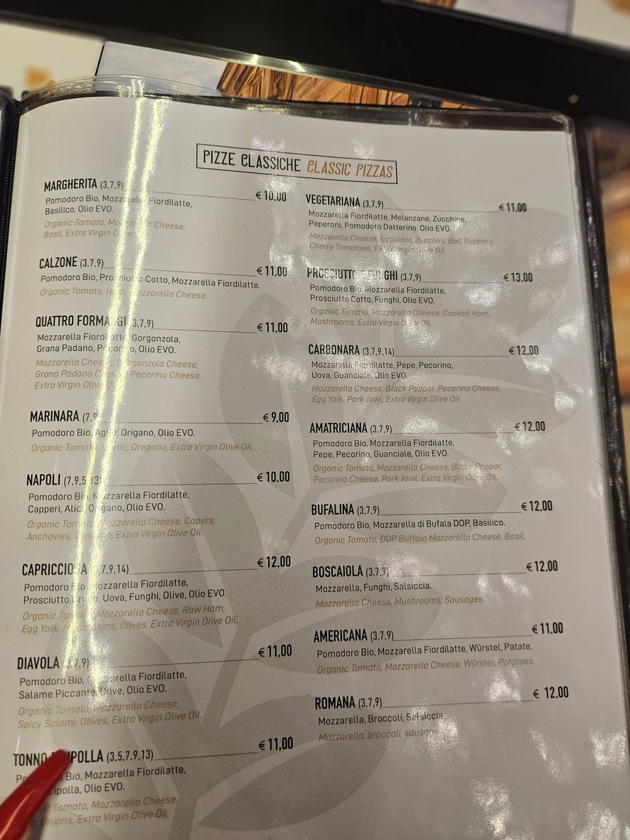 Pizzeria della Madonna dei Monti menu 6