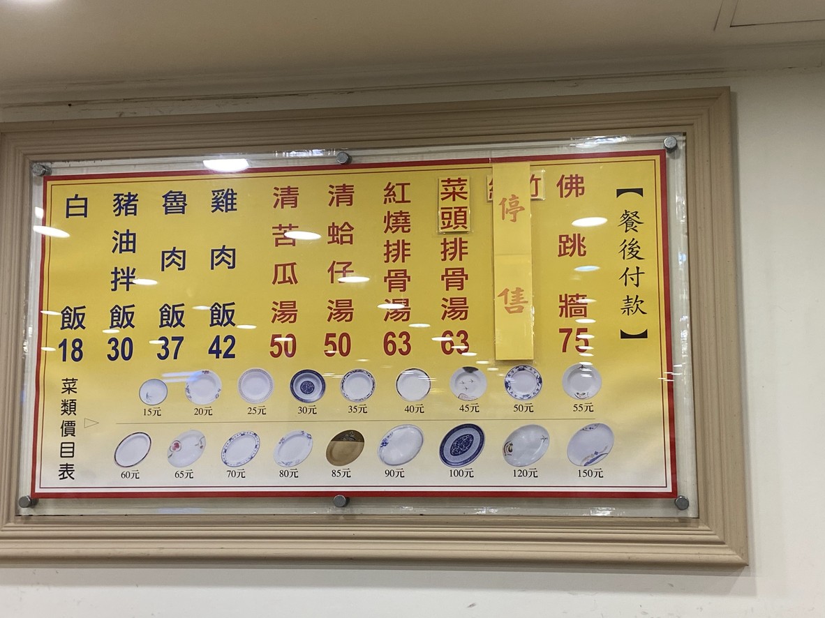 Wan Lin Lu Rou Fan menu 1