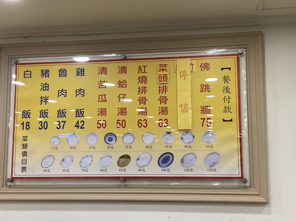 Wan Lin Lu Rou Fan