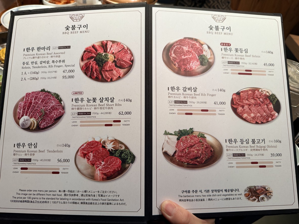 Wangbijib Myeongdong Central menu 1