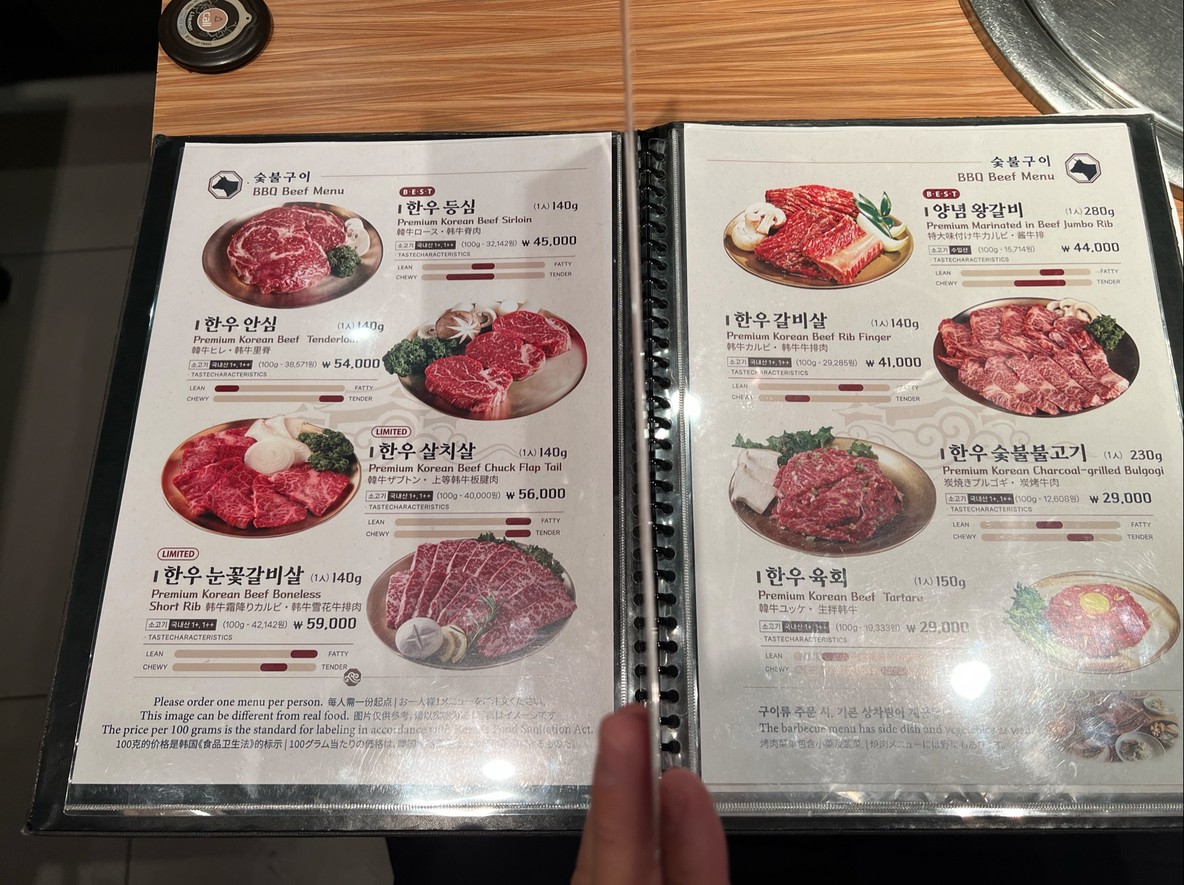 Wangbijib Myeongdong Central menu 2
