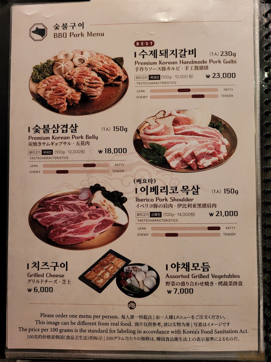 Wangbijib Myeongdong Central menu 4