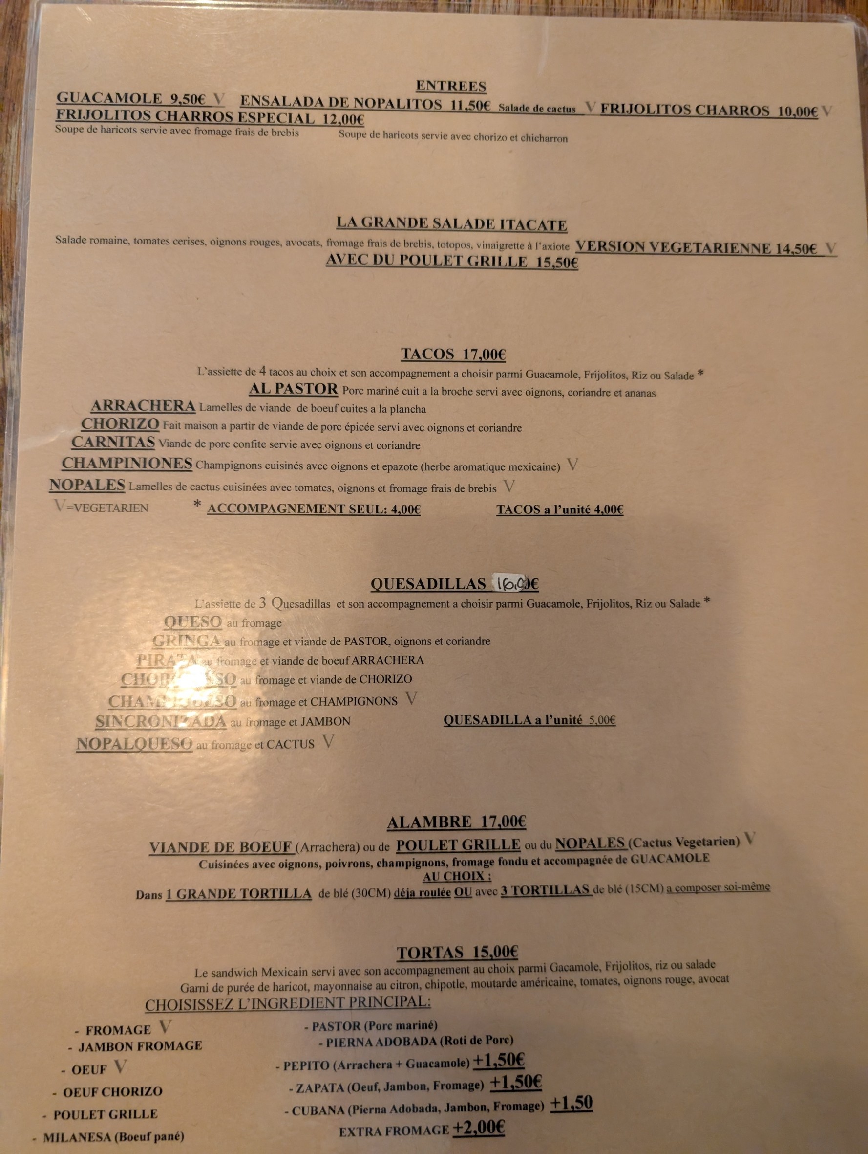 Menu image 1