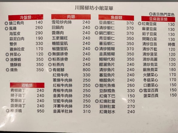 Chuan Yang Yu Fang Xiao Guan