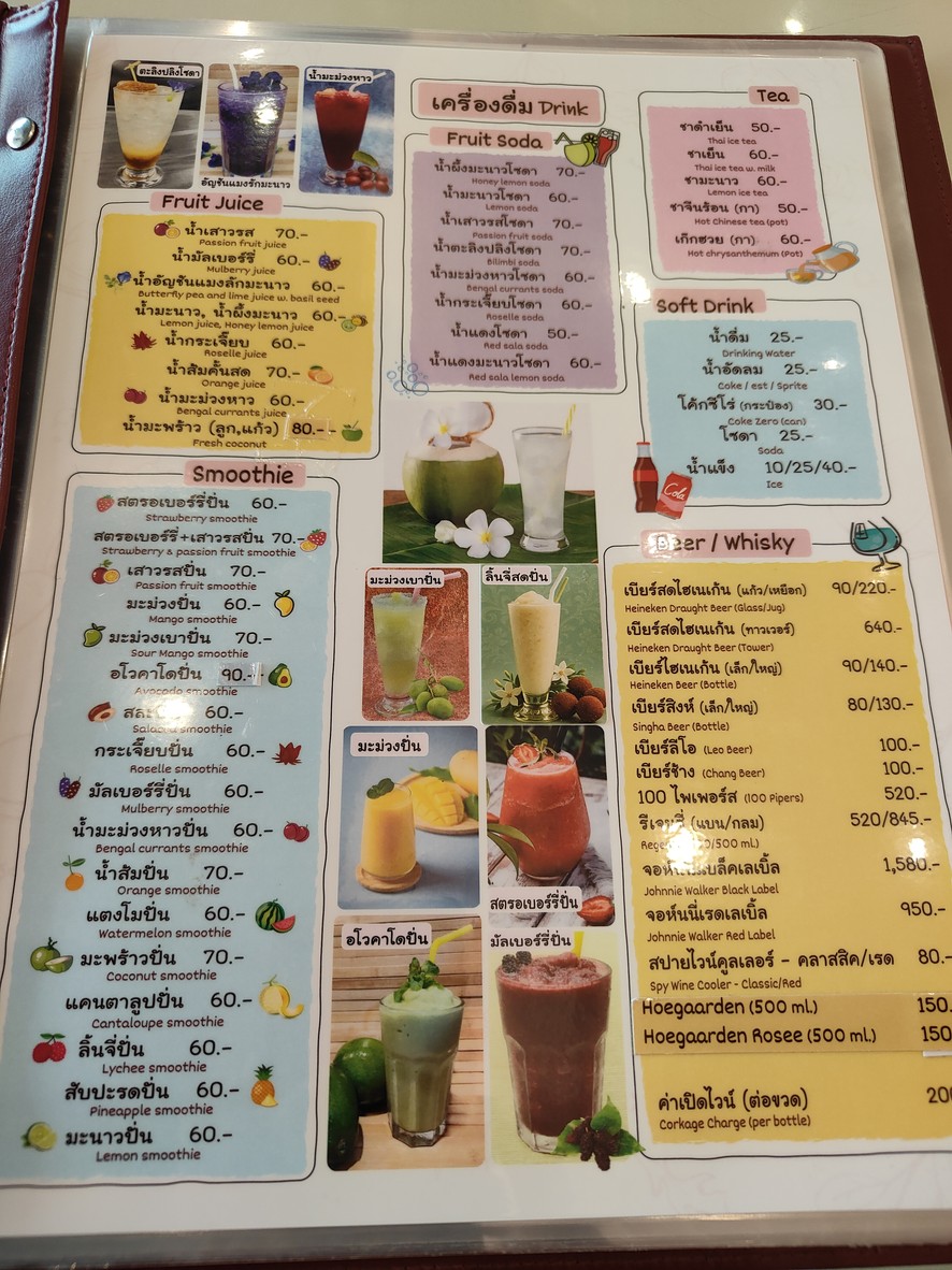 Suankulab restaurant menu 8