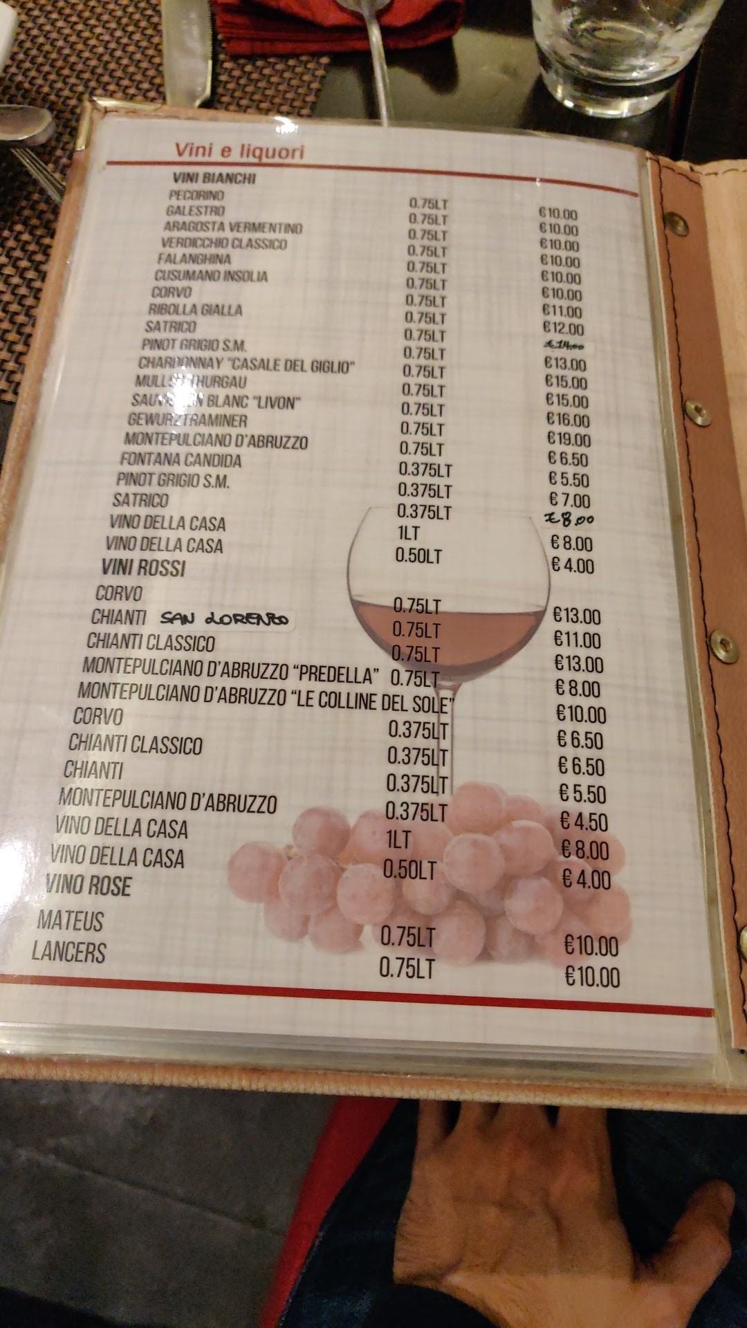 Menu image 10