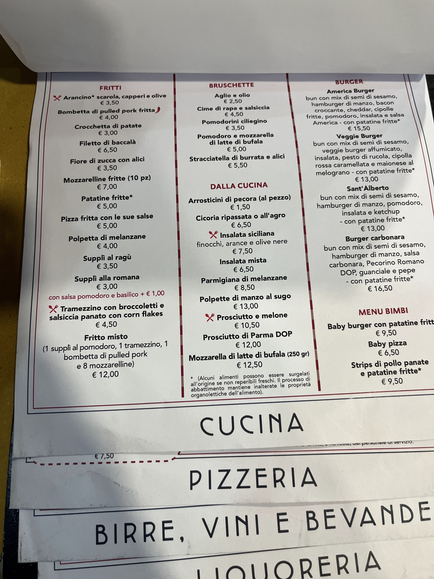Menu image 1