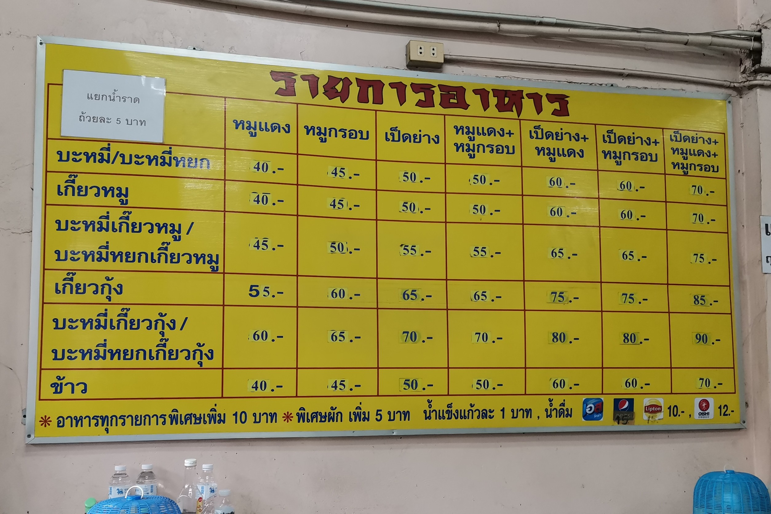 Menu image 1
