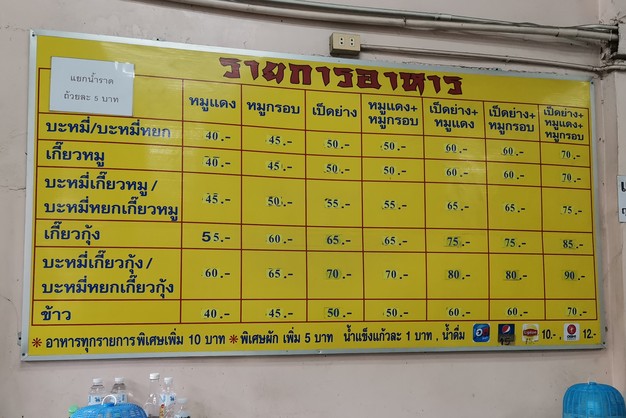 นายงี้บะหมี่ตู้ไม้ สาขา บางโพ