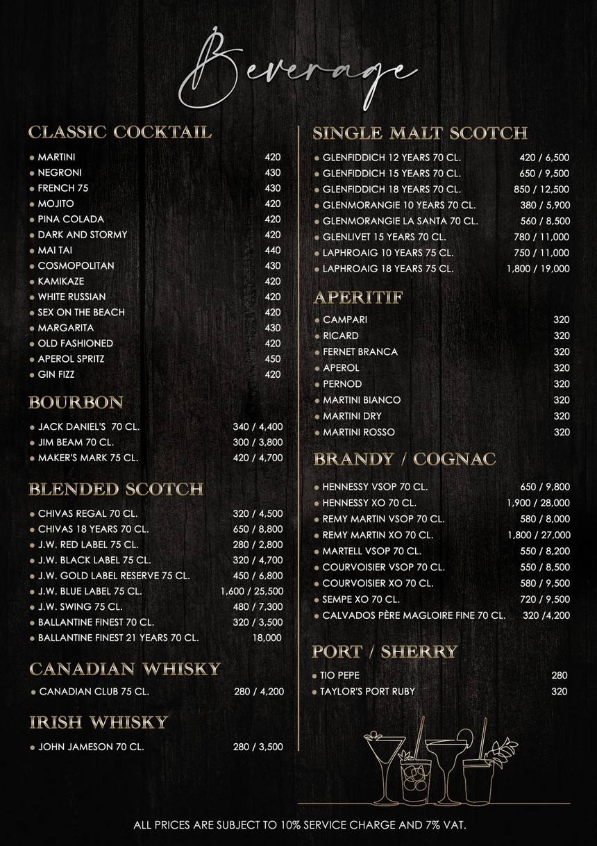 Bangkok Heightz Rooftop (Restaurant & Bar 39th floor) menu 8