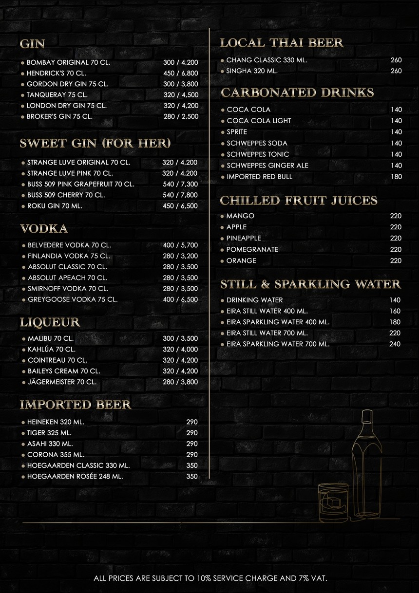 Bangkok Heightz Rooftop (Restaurant & Bar 39th floor) menu 9