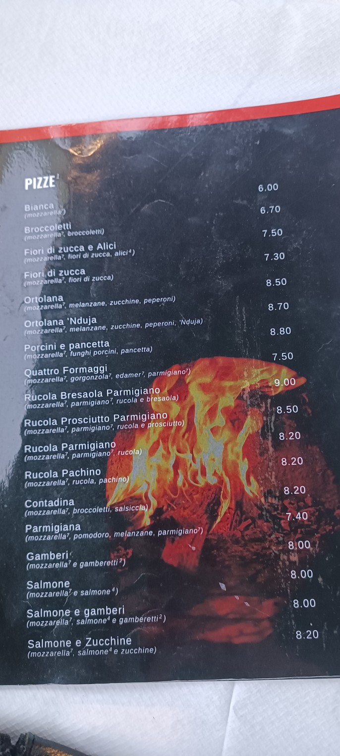 Laboratorio 3 menu 4