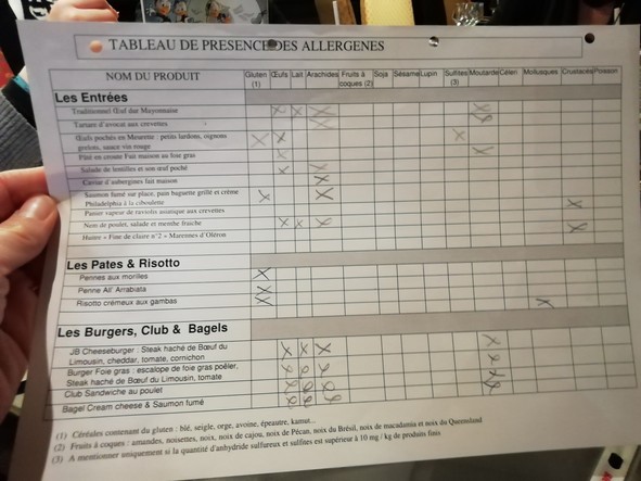 Brasserie Jean-Baptiste