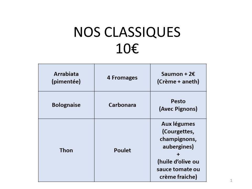 iL MiDi - Restaurant Issy les Moulineaux menu 2
