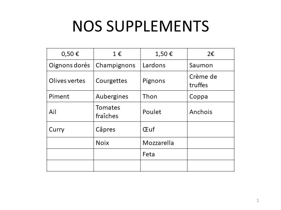 iL MiDi - Restaurant Issy les Moulineaux menu 3