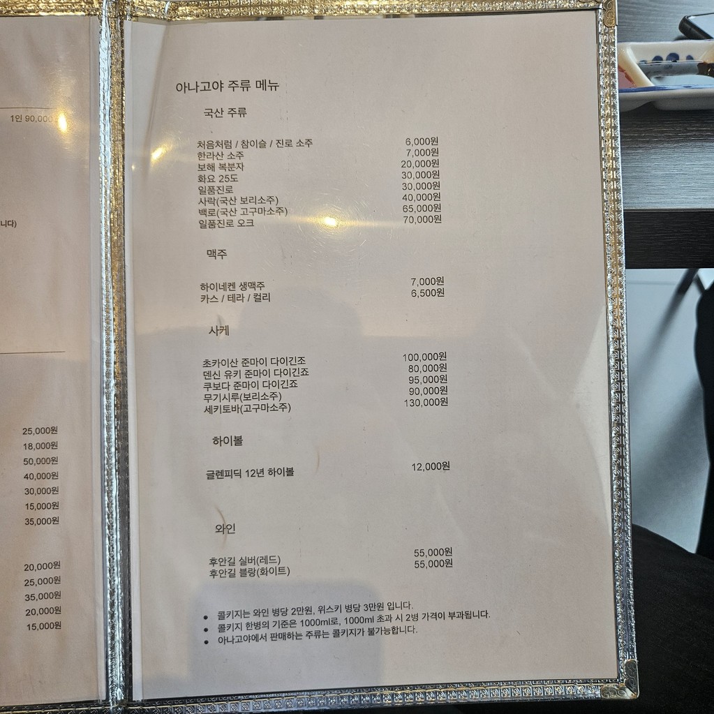 Anagoya menu 2