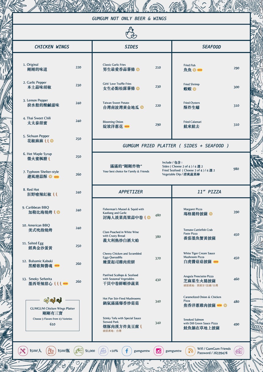 GumGum Not Only Beer & Wings Ji Chi Pi Jiu Ba - Nei Ke Dian menu 1