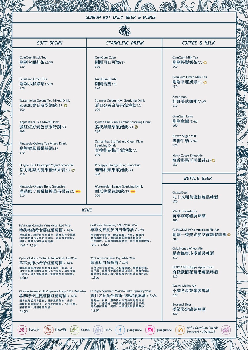 GumGum Not Only Beer & Wings Ji Chi Pi Jiu Ba - Nei Ke Dian menu 3
