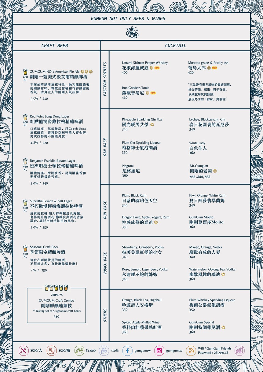 GumGum Not Only Beer & Wings Ji Chi Pi Jiu Ba - Nei Ke Dian menu 4