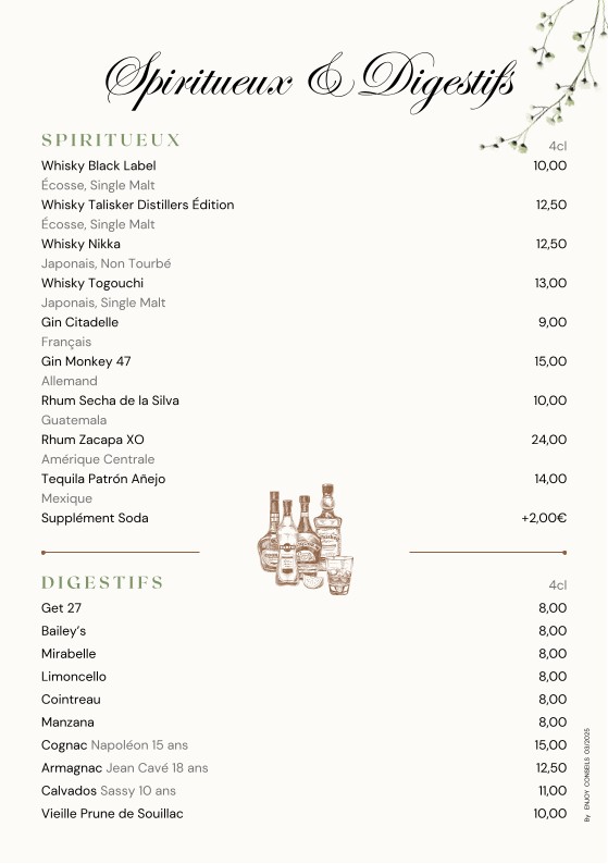 Linette menu 8