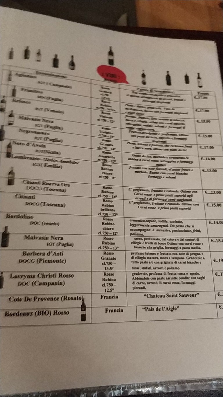 Il Tamburello di Pulcinella menu 8