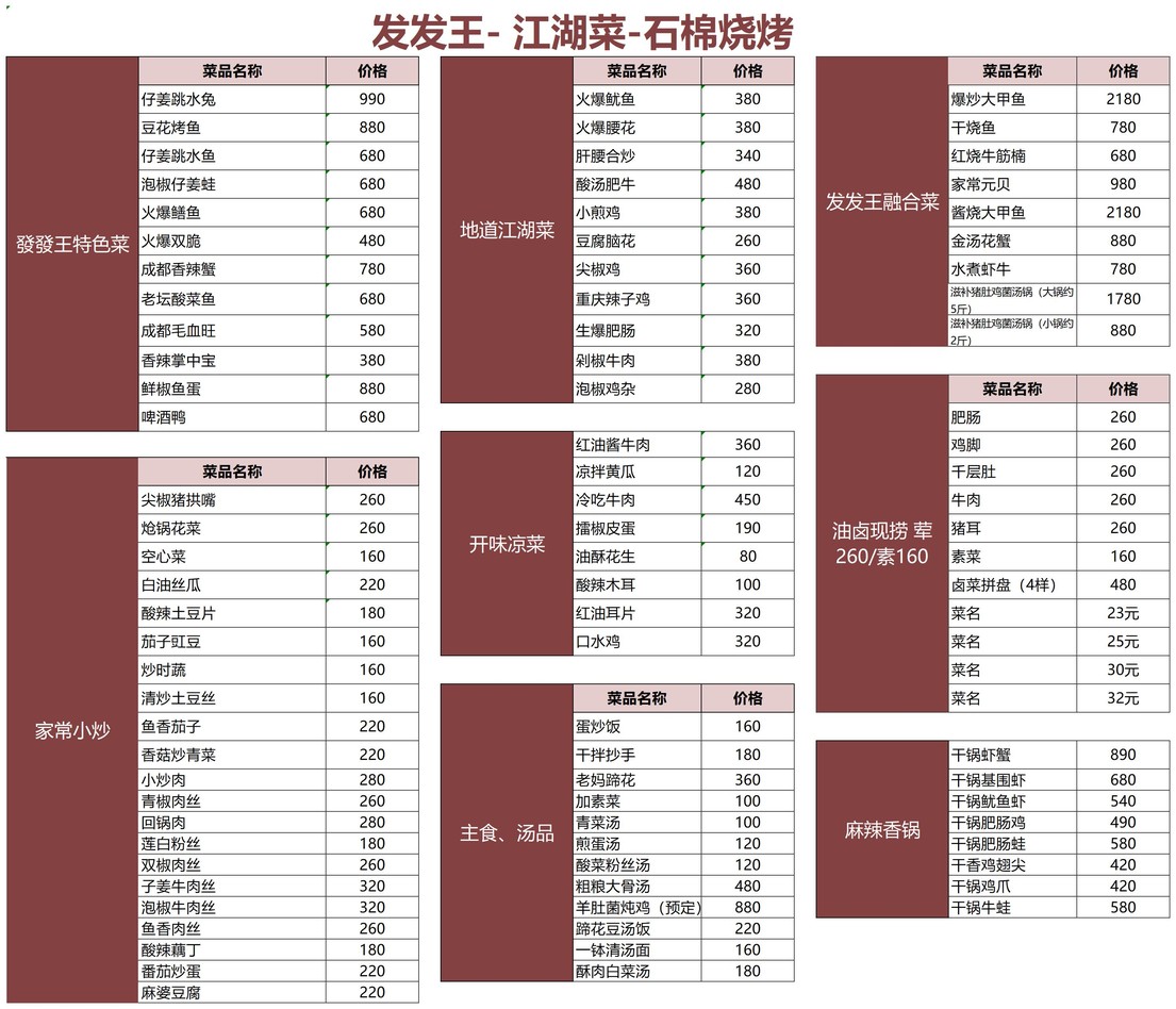 FaFa Wang發發王·江湖菜·石棉烧烤 menu 1