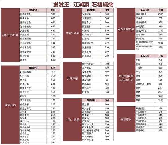 FaFa Wang FaFa Wang · Jianghu Cai · Shimian Shaokao