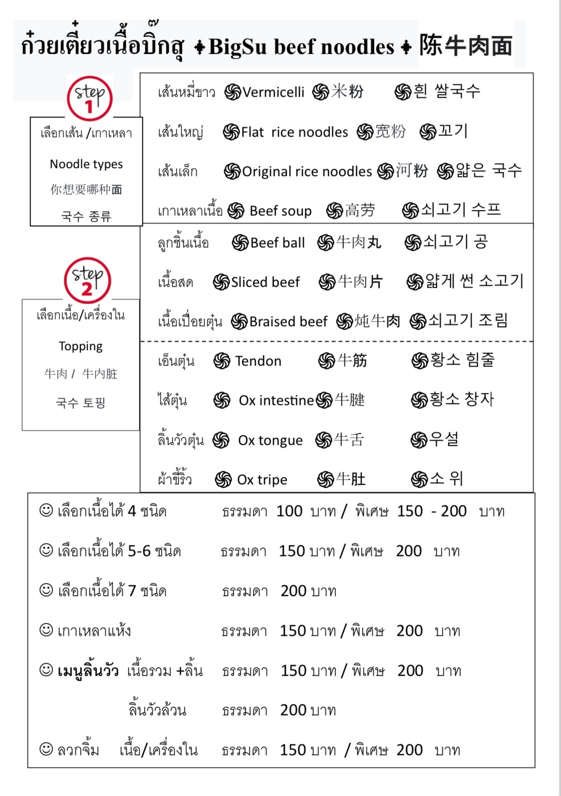 Menu image 1