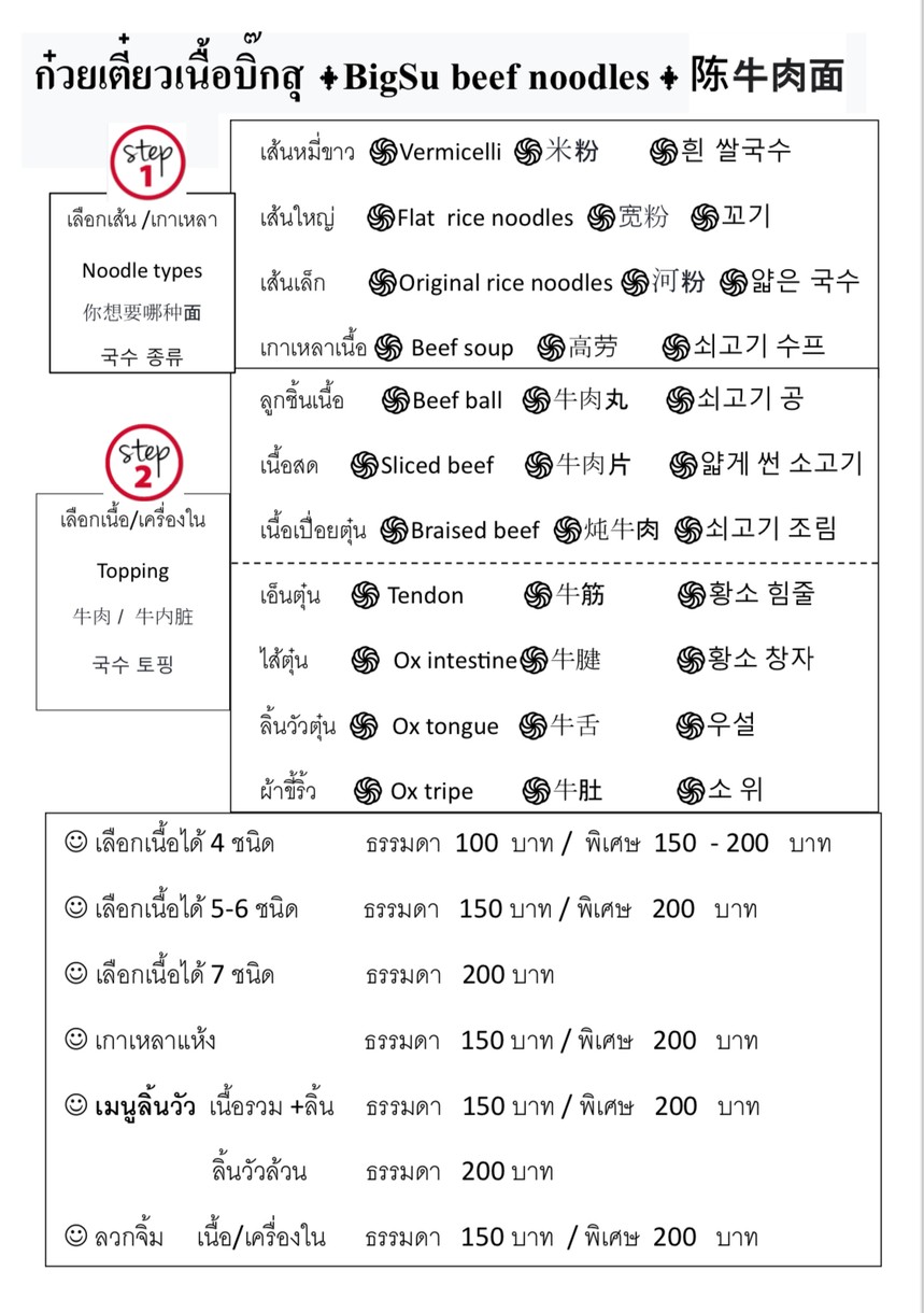 Gǔwèi tiáo rùcháwàtè bǐg Sū menu 1