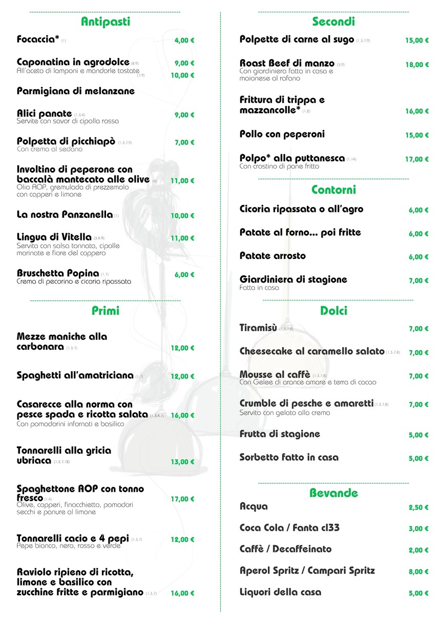 Popina Trattoria menu 2