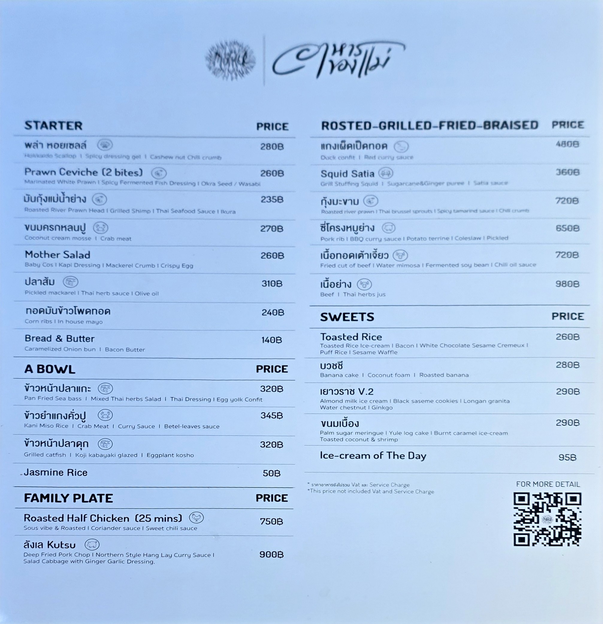 Menu image 1