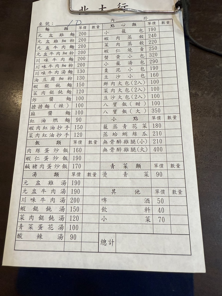 Běidà Háng Xiǎolóngbāo menu 1