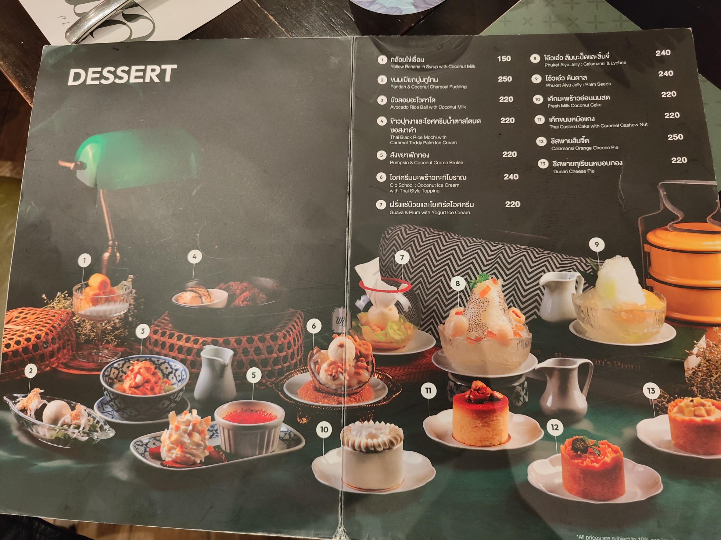Menu image 10