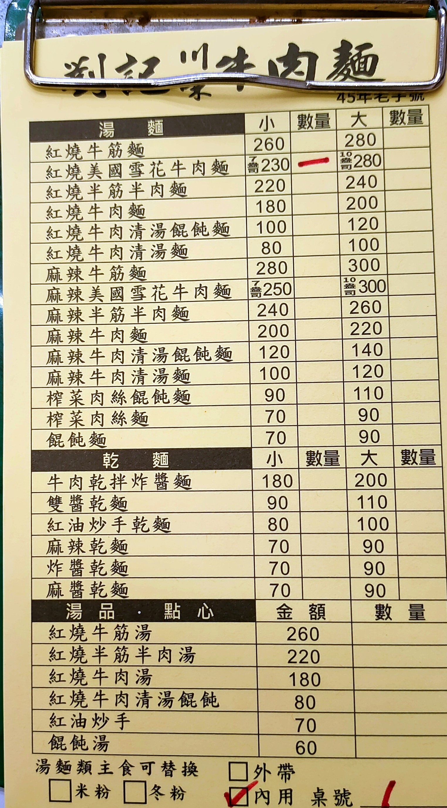Menu image 1