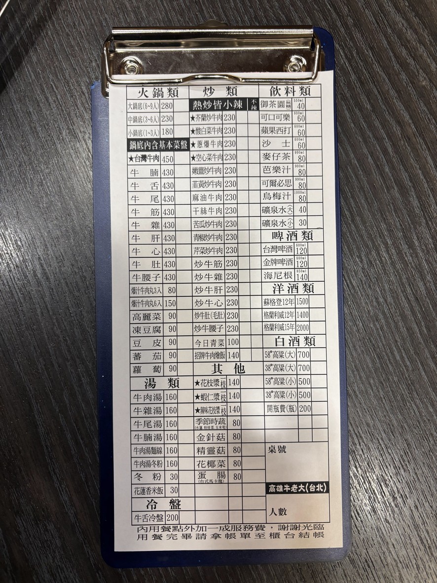 Niú Lǎodà Shuàn Niúròu (Táiběi Shì Chéngdé Diàn) menu 1