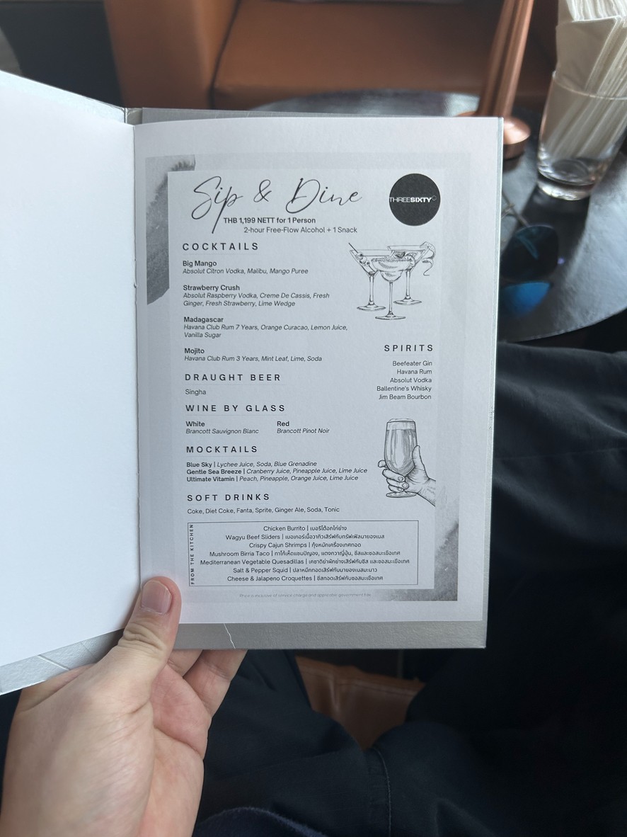 ThreeSixty Lounge & Rooftop Bar menu 1