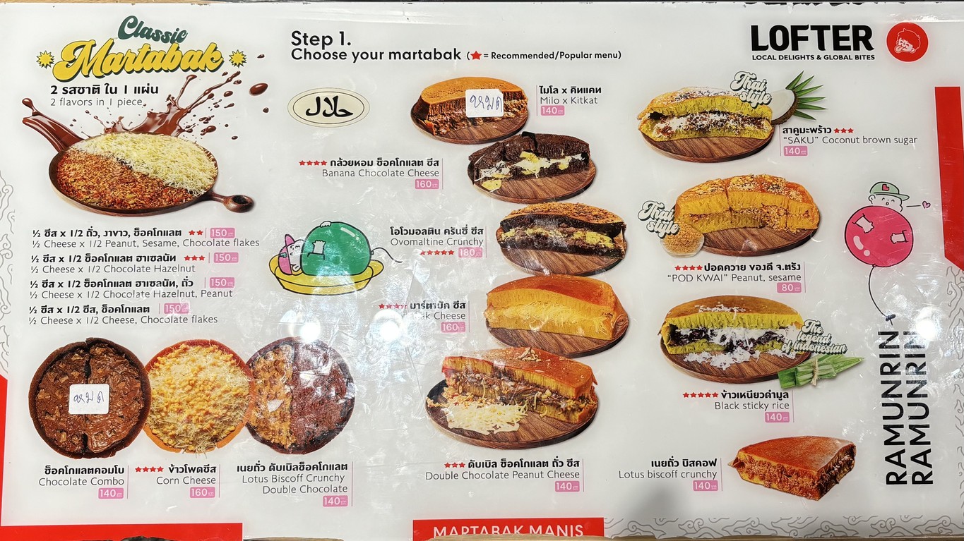 LOFTER menu 1