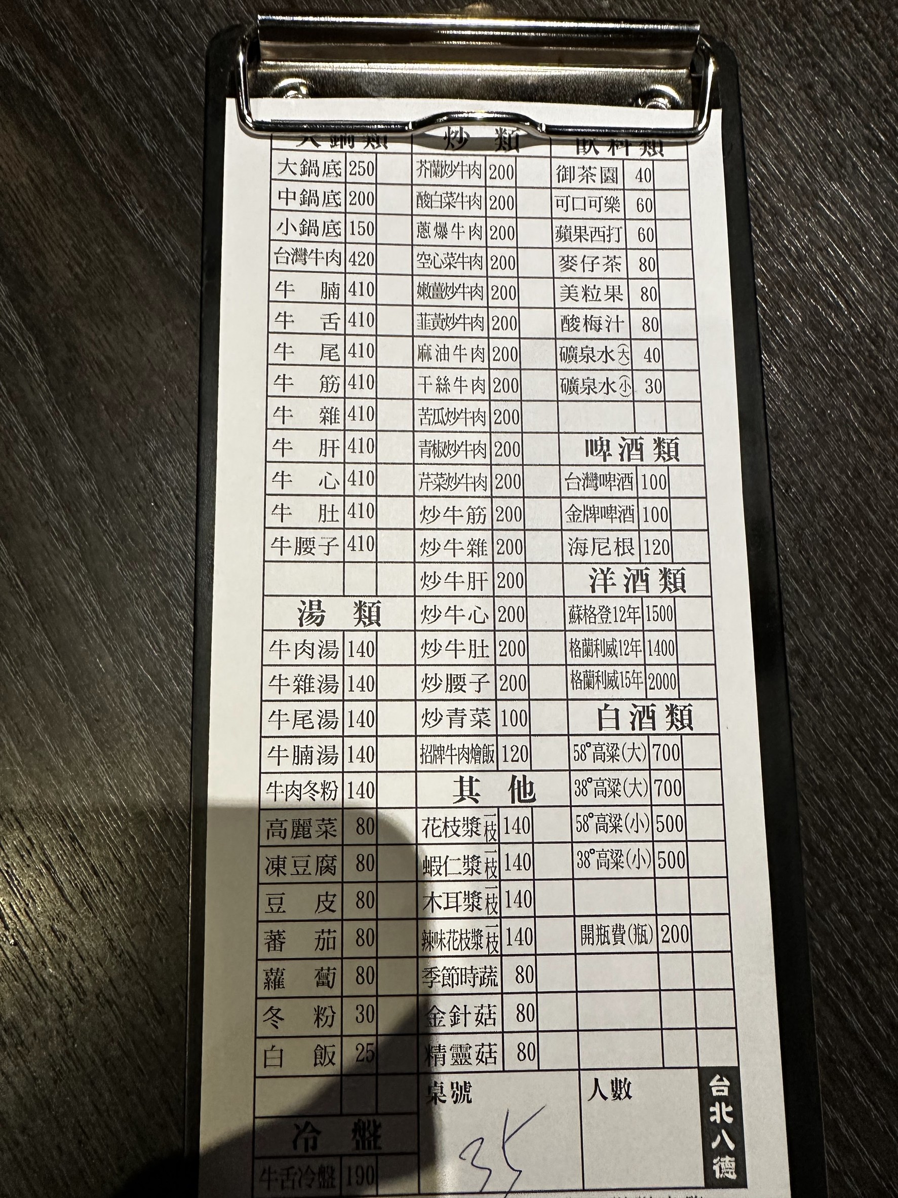Menu image 1