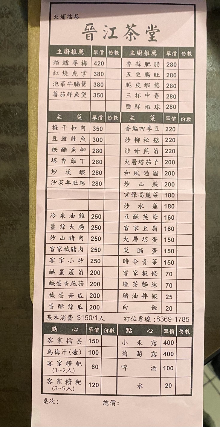Jin Jiang Cha Tang menu 1