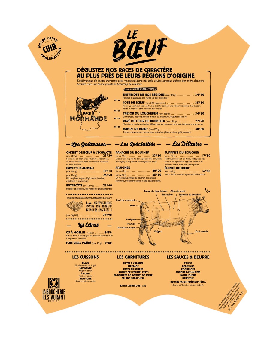 La Boucherie Restaurant menu 2